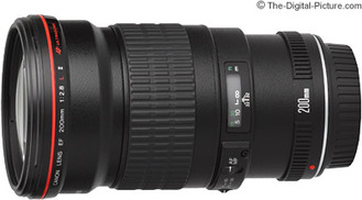 200mm Lens